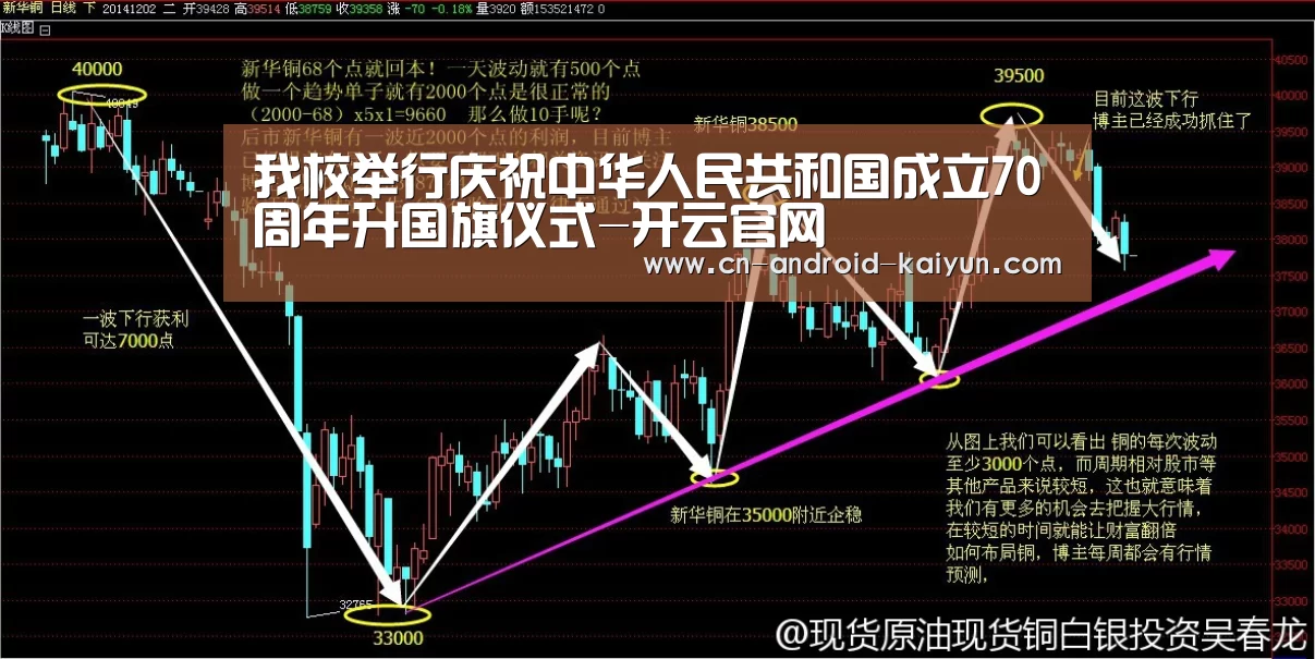 开云直播
